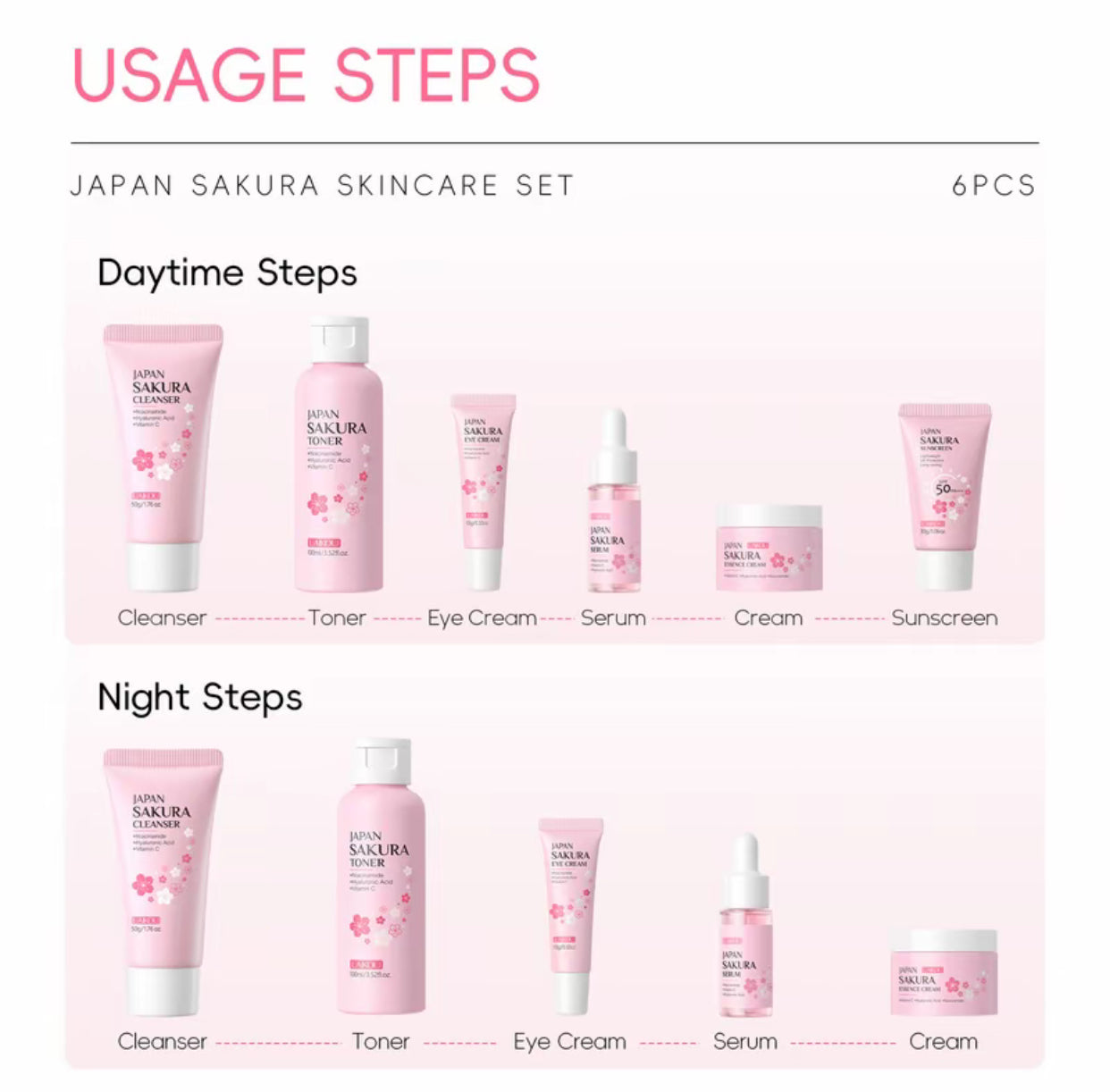 Coffret de soins complet Laikou Japan Sakura - Skincare set - 6 pièces- Nettoyant, Tonique, Serum, contour des yeux, crème essence - atténue les tâches brunes - jolie boîte cadeau incluse